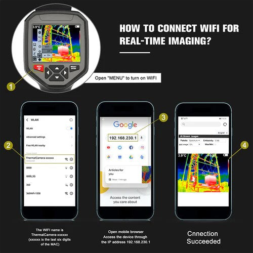 TC  Thermal Imaging Camera