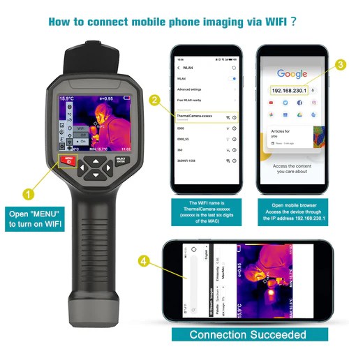 TC 8 Thermal Imaging Camera