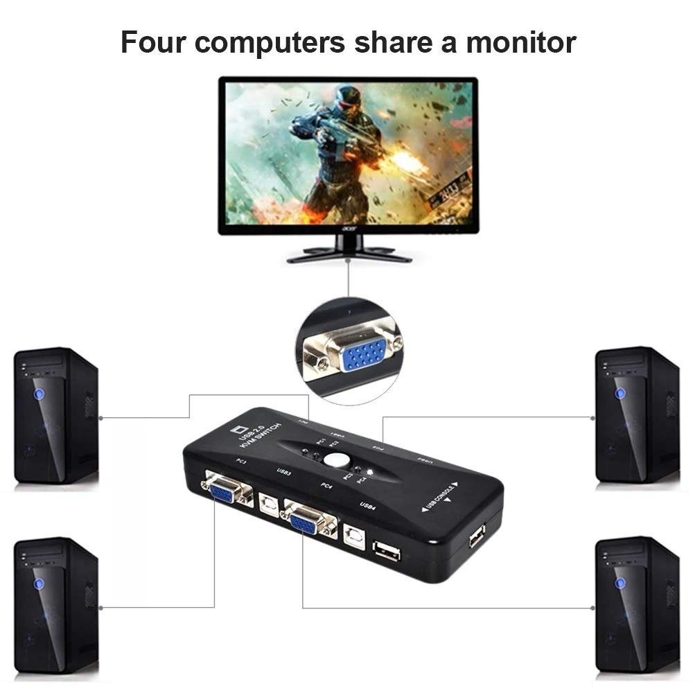 KVM Switch Video Mouse Keyboard Monitor 4 PORTS .