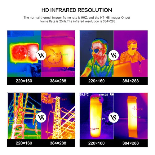 TC 8 Thermal Imaging Camera