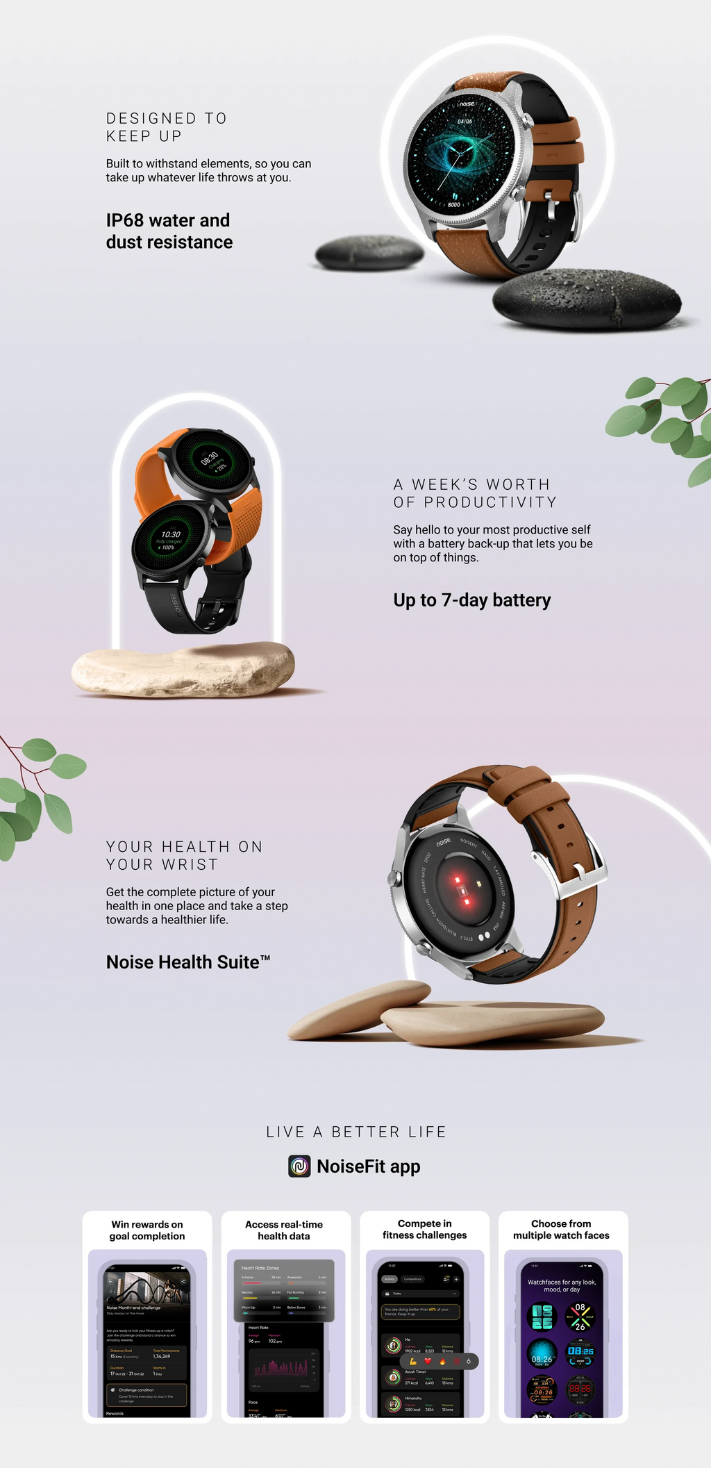 NoiseFit Halo