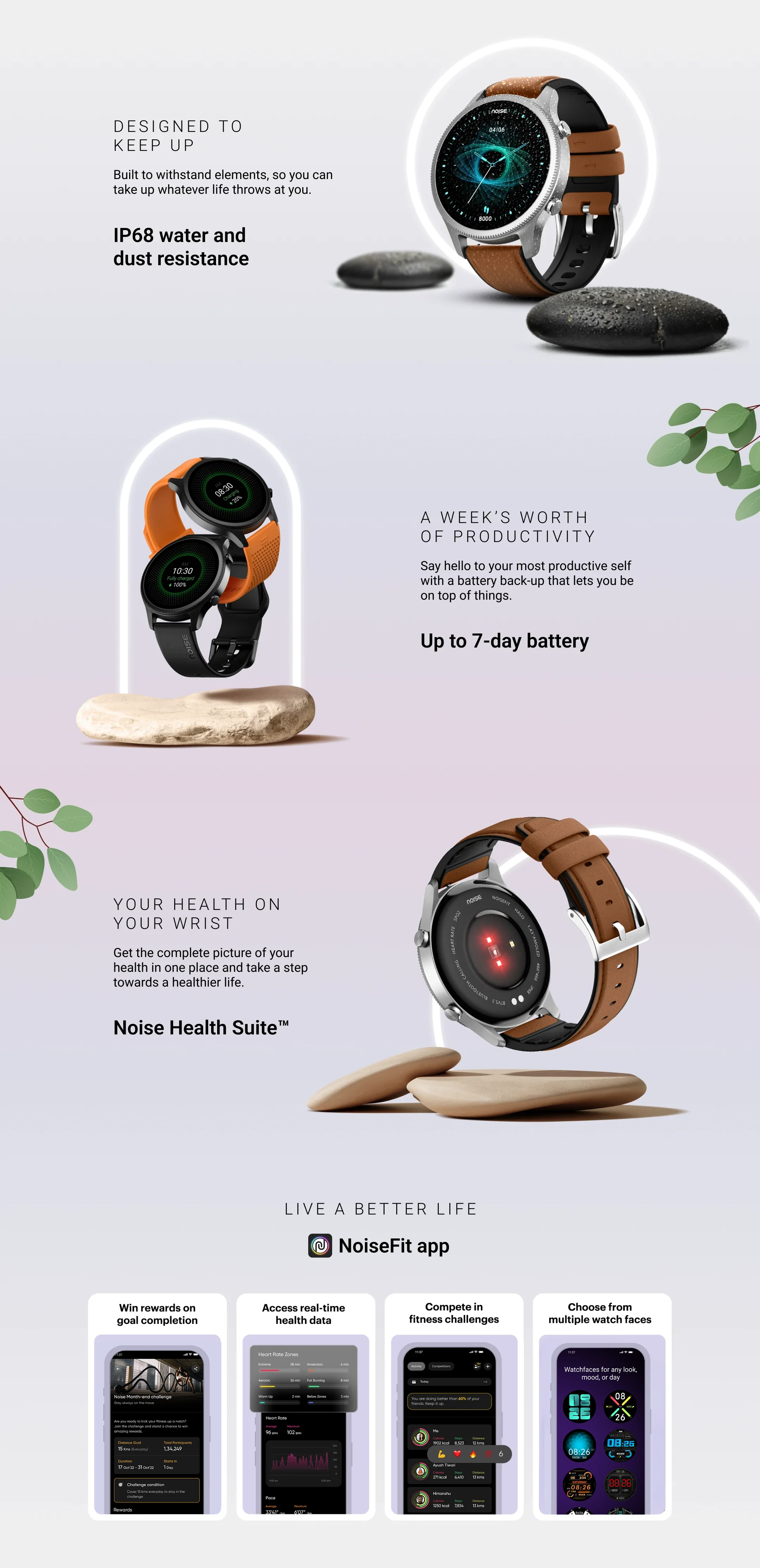 NoiseFit Halo