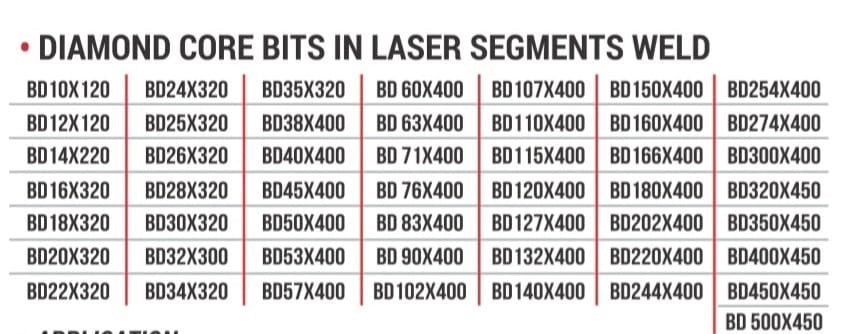 Diamond Core Bits Laser Weld from 10 to 500mm